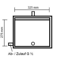 RM 16 und Zusatzmodule