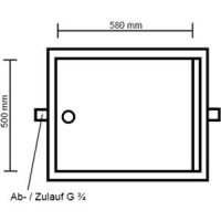 RM 75 und Zusatzmodule