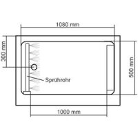 RM 182 und Zusatzmodule