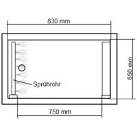 RM 210 und Zusatzmodule